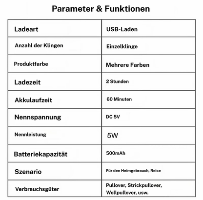 Norix™ LintPro – Elektrischer Fusselrasierer Rosa